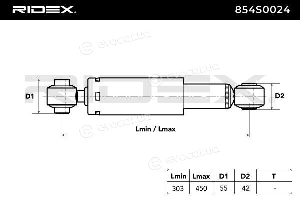 Ridex 854S0024