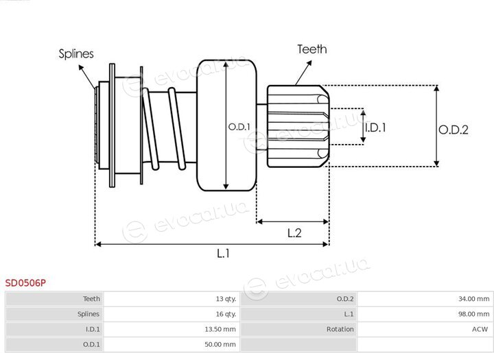 AS SD0506P