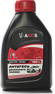 Axxis AX-7914