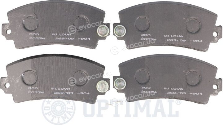 Optimal BP-81101