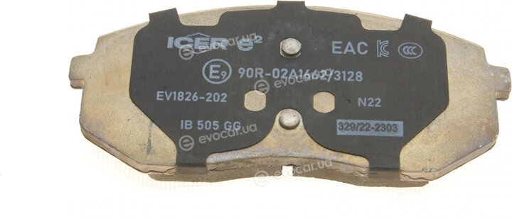 Icer EV1826-202