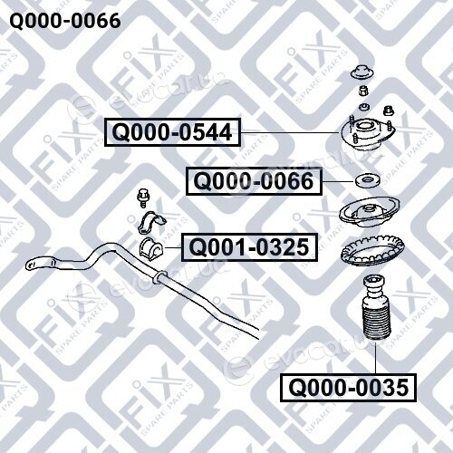 Q-Fix Q0000066