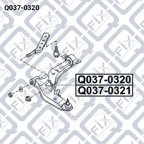 Q-Fix Q0370320