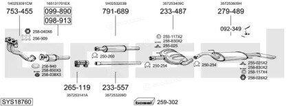 Bosal SYS18760