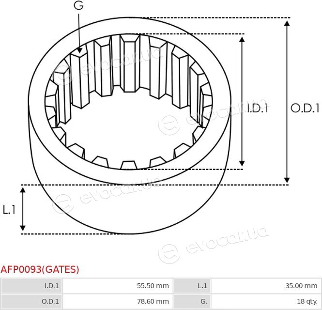 AS AFP0093(GATES)