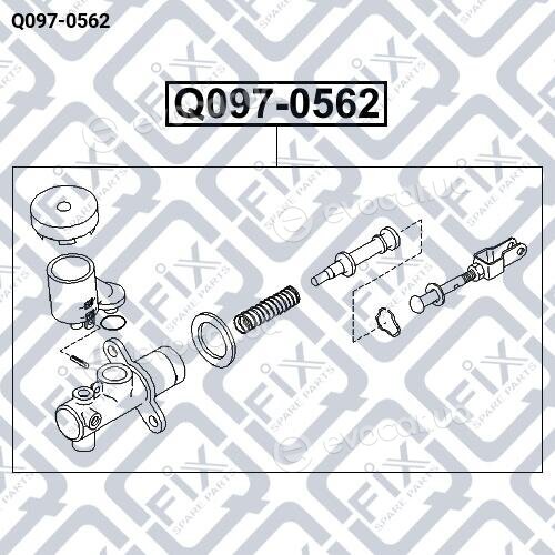 Q-Fix Q0970562