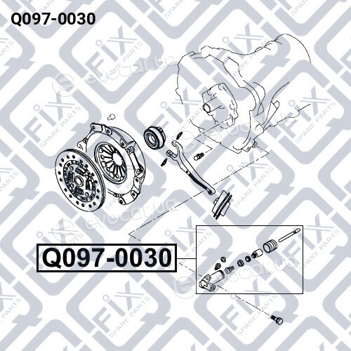 Q-Fix Q0970030