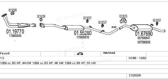 MTS C320026004797