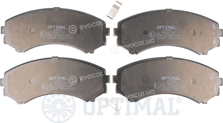 Optimal BP-12086