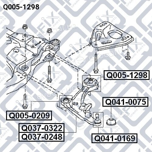 Q-Fix Q0051298