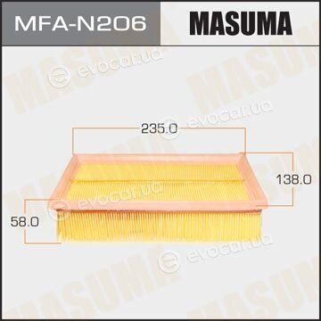 Masuma MFAN206