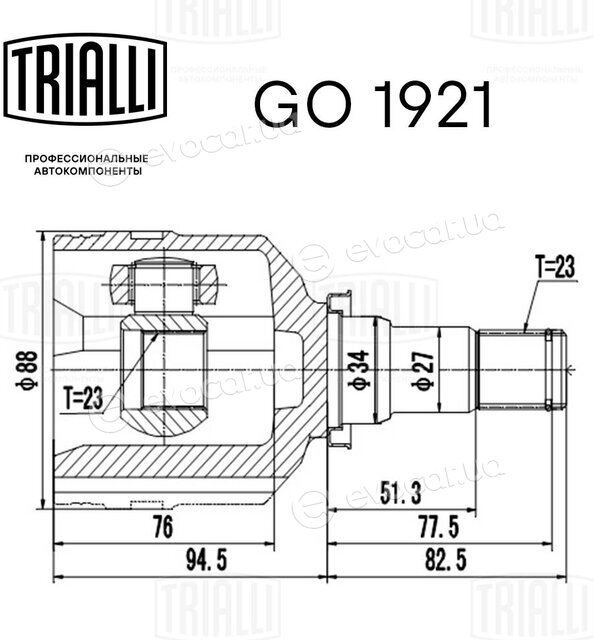 Trialli GO 1921