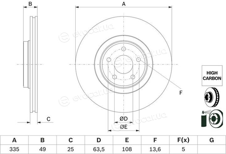 Bosch 0 986 479 F80