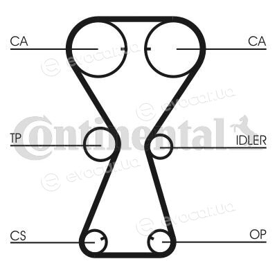 Continental CT826