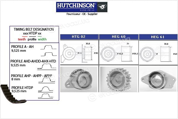 Hutchinson KH 71