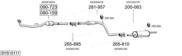 Bosal SYS10111