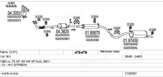 MTS C320007004763