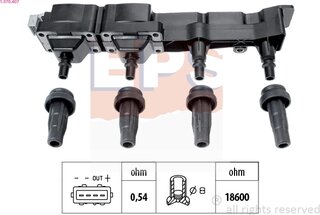 EPS 1.970.407