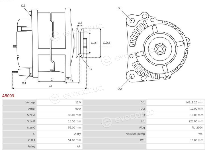 AS A5003