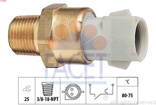 Facet 7.5052