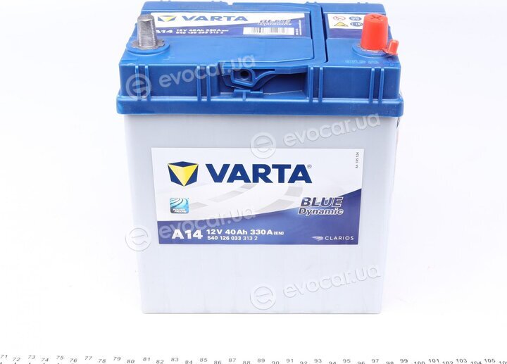 Varta 5401260333132