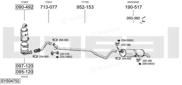 Bosal SYS04752