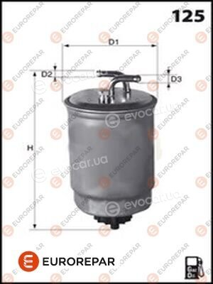 Eurorepar E148155