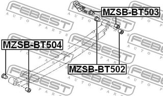 Febest MZSB-BT502