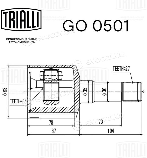 Trialli GO 0501