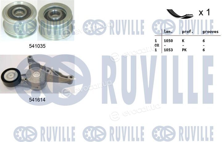 Ruville 570103