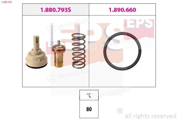 EPS 1.880.793