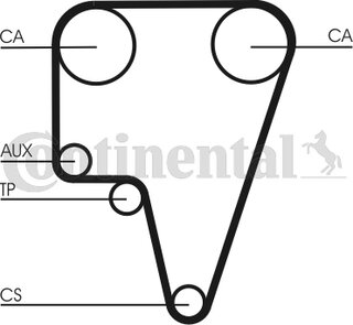 Continental CT575