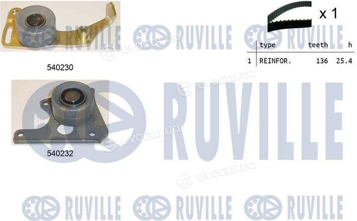 Ruville 550020