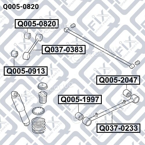 Q-Fix Q0050820
