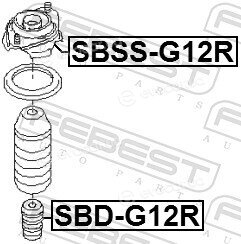 Febest SBSS-G12R