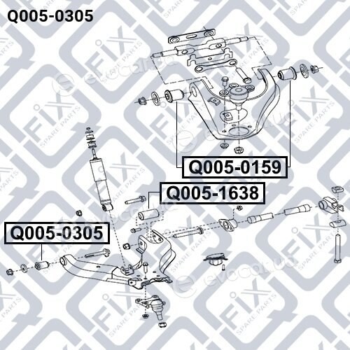 Q-Fix Q0050305