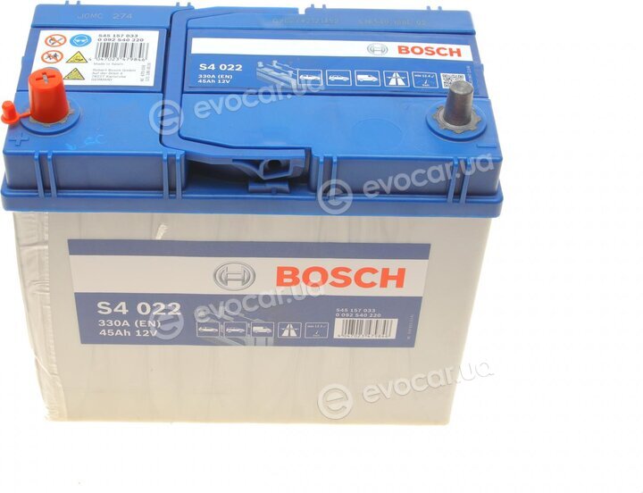 Bosch 0 092 S40 220