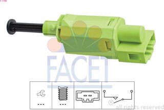Facet 7.1198