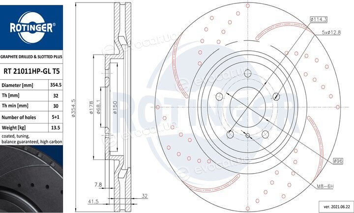 Rotinger RT 21011HP-GL T5