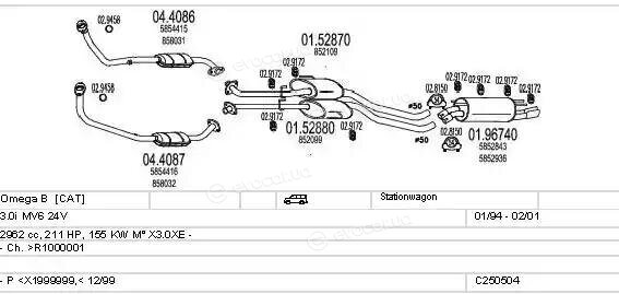 MTS C250504005701