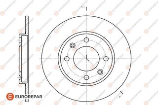 Eurorepar 1618860980