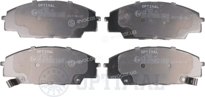 Optimal BP-12641