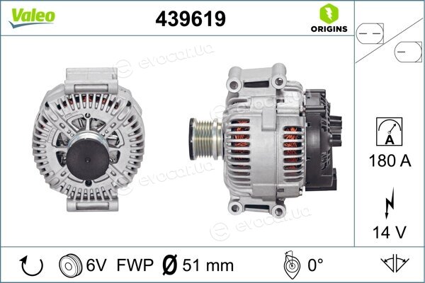 Valeo 439619