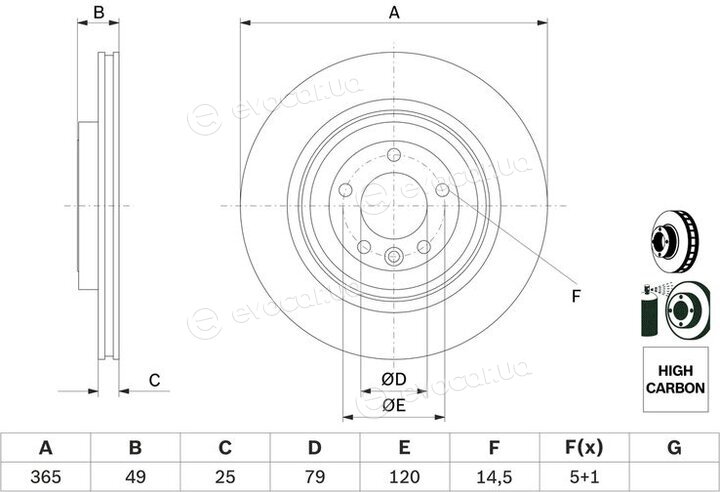 Bosch 0 986 479 F68