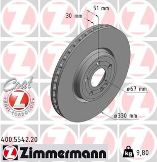 Zimmermann 400554220