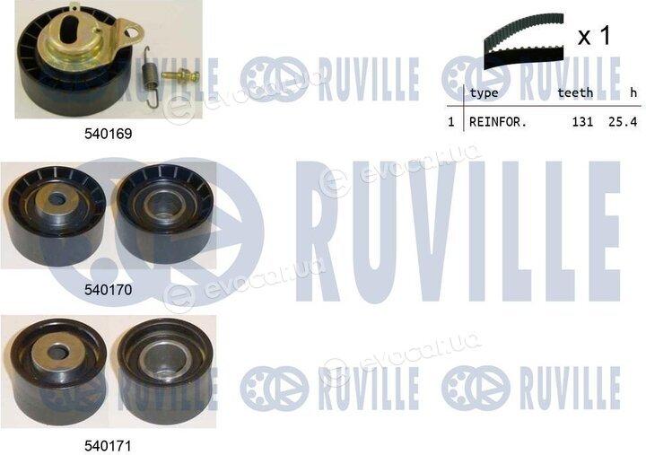 Ruville 550015