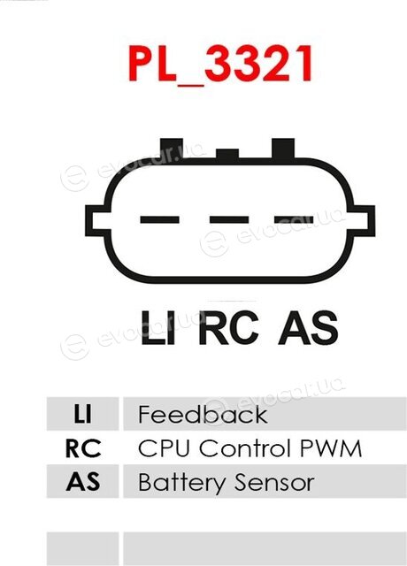 AS A6044