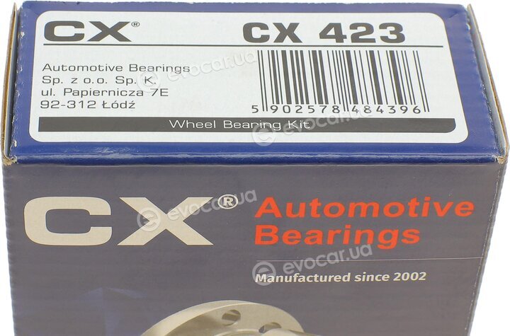 CX 423