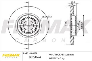 Fremax BD-2064