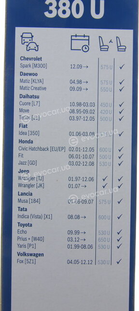 Bosch 3 397 011 353